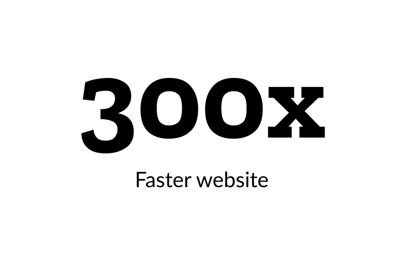 300x faster