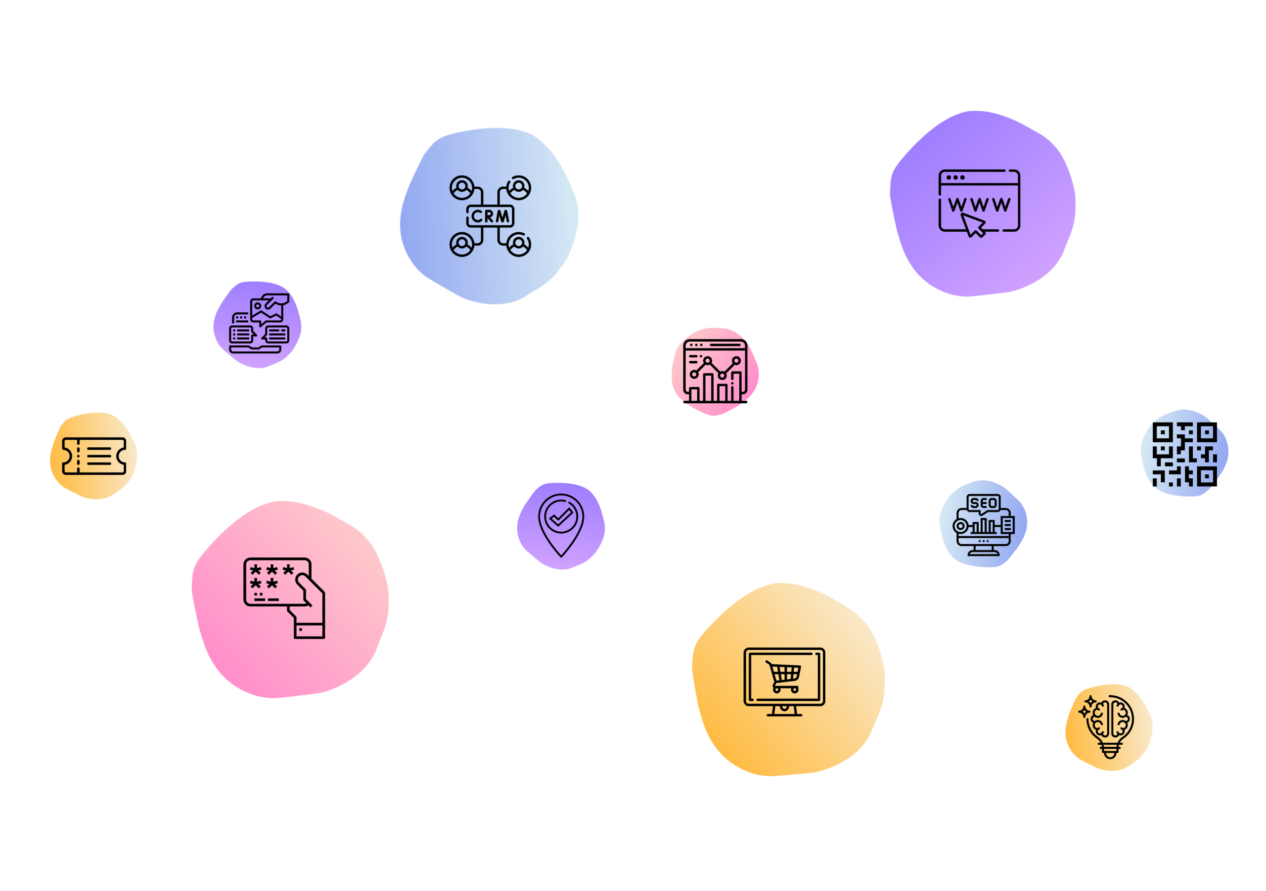 Digital revenue engine